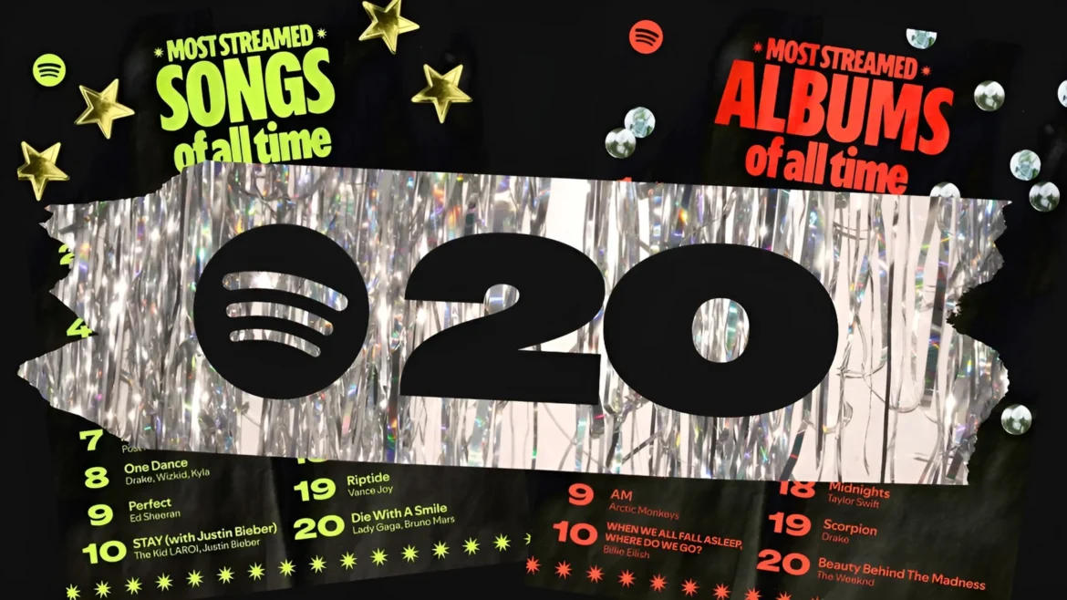 PORTADANOTICIASPOTIFY fotor enhance 20260429165530 - Propuestas musicales